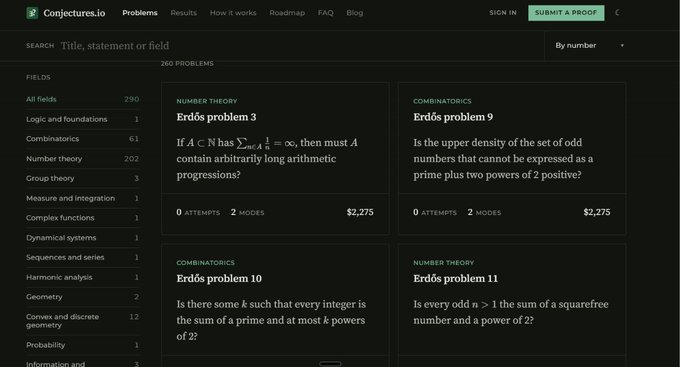The image shows a screenshot of the Conjectures.io website, displaying a grid of unsolved mathematical problems (numbered 3, 9, 10, and 11) across fields like Number Theory and Combinatorics, each tagged as an "Erdős problem" with bounty amounts like $2,275 listed. This relates to the post by illustrating the platform's interface where formal mathematical conjectures—specifically Erdős problems—are listed as bounties that miners on the Bittensor's Conjectures.io subnet can solve using Lean-verified proofs.