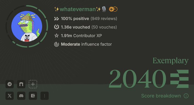 The image shows a profile card for user "whateverman" featuring a dinosaur avatar, boasting an Exemplary 2040 score, 100% positive reviews (949 reviews), 1.36e vouched with 50 vouches, 1.91m Contributor XP, and a moderate influence factor. It relates to the post by showcasing the user's strong reputation metrics on Ethos Network, likely to support the decision to resume doing human verifications after their break.