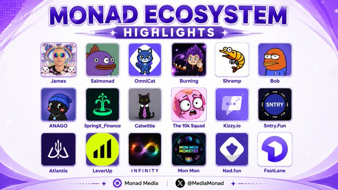 Purple-themed 'MONAD ECOSYSTEM HIGHLIGHTS' graphic by Monad Media (@MediaMonad) displaying a grid of 18 project logos including James, Salmonad, OmniCat, Burning, Shrimp, Bob, ANAGO, SpringX_Finance, Catsby, The 10k Squad, Kizzy.io, Sntry.Fun, Atlantis, LeverUp, INFINITY, Mon Mon, Nad.fun, and FastLane.