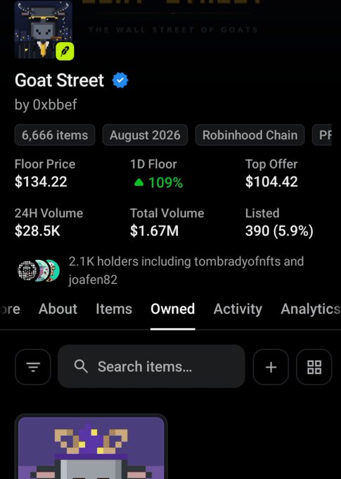 A screenshot of the 'Goat Street' NFT collection page by 0xbbef, showing a floor price of $134.22, 1D Floor up 109%, 24H Volume of $28.5K, and 2.1K holders including tombradyofnfts and joafen82.