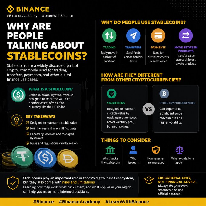 A Binance Academy infographic titled 'WHY ARE PEOPLE TALKING ABOUT STABLECOINS?' explaining stablecoins, their uses in trading/transfers/payments, and key considerations.