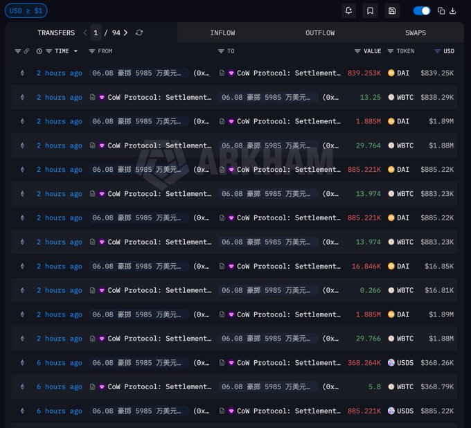 The image is a screenshot from a trading platform called Whale, which provides real-time information about cryptocurrency transactions. The text displayed on the screen indicates that the top of the page shows an update on Bitcoin transactions at the moment. This means there are up to 774 transactions happening simultaneously in this specific cryptocurrency exchange. The price for Bitcoin has recently dropped to its lowest point at $59.85 million, and it is now adding another $23.29 million worth of currency to its position. In total, Whale's position on the platform currently stands at 1,872 WBTC (about $33.28).