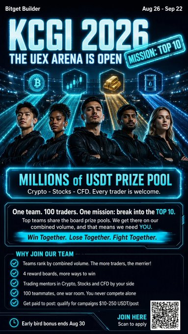 A promotional poster for 'KCGI 2026' on Bitget Builder announces 'THE UEX ARENA IS OPEN' with a 'MISSION: TOP 10' and 'MILLIONS of USDT PRIZE POOL' in Crypto, Stocks, and CFD.