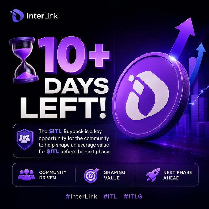 A promotional graphic for 'InterLink' cryptocurrency featuring an hourglass, the text '10+ DAYS LEFT!', and information about the '$ITL Buyback' to help shape an average value for $ITL, with hashtags #InterLink #ITL #ITLG.