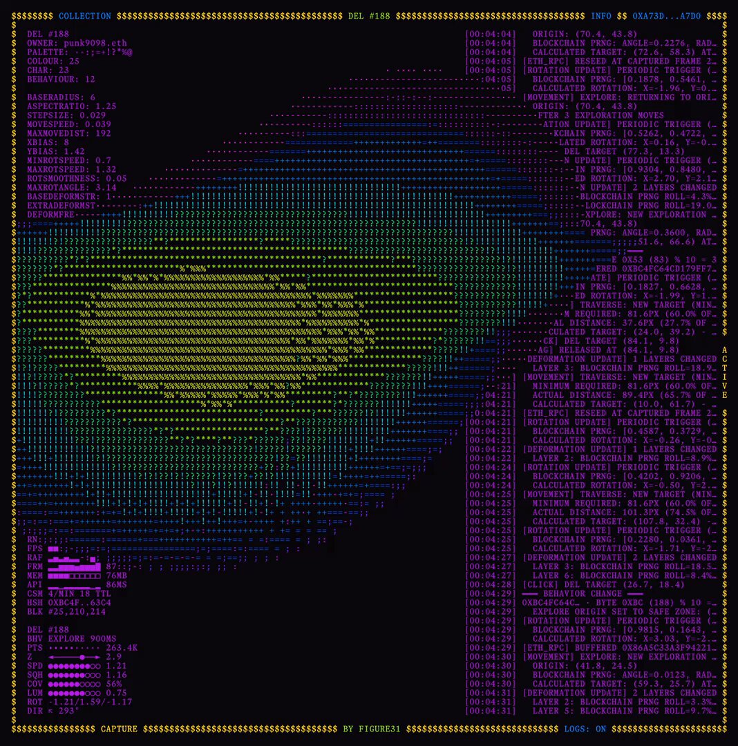 The image shows a computer screen with a complex grid of numbers and letters that appear to be a code or a program. The text "DEL" can also be seen, which might indicate an action related to the code displayed. The code seems to be in a foreign language, possibly Latin, as it is described as being "very long". The image does not provide any context about what this code could be for, but it appears to be related to Ethereum or blockchain technology.