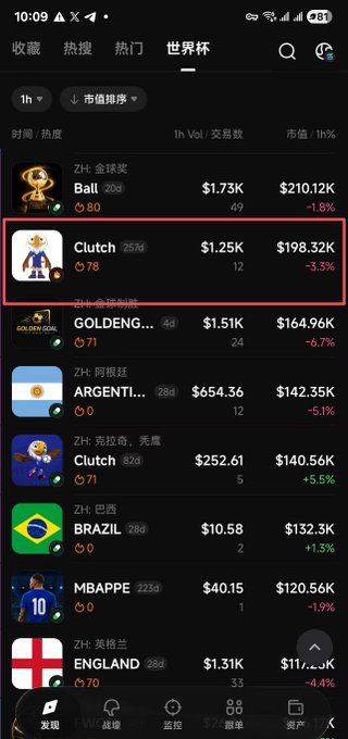The image shows a smartphone screen displaying various app icons and information about the World Cup. The main focus of the image is an app icon for "Clutch", which is located at the top left corner. Below this, there are several other app icons representing different categories or services related to the World Cup. Additionally, there is text on the screen that provides details about these apps and their features.