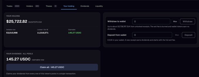 A dark dashboard showing 'YOUR HOLDING' of $25,722.82 (4.5257572 ZUK) with locked and claimable amounts, and $145.27 USDC in dividends.