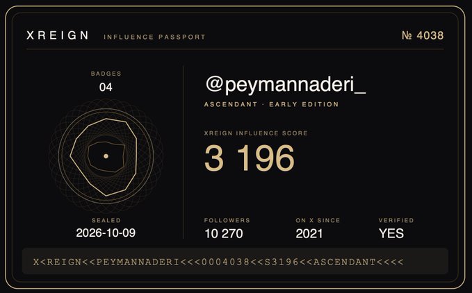 A digital 'XREIGN INFLUENCE PASSPORT' card with the handle '@peymannaderi_', showing an 'ASCENDANT - EARLY EDITION' badge, an XREIGN Influence Score of 3,196, 10,270 followers, and a seal date of 2026-10-09.