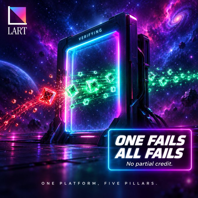 A glowing neon "verifying" portal filters green, approved crystal shards from red, rejected ones against a cosmic backdrop, visualizing the post's message that under the L.A.R.T. platform's "One Fails All Fails" policy, even a single unverified asset causes the entire manifest to fail, as the Data Sourcing agent strictly checks every item against registries or signed creator grants before training begins.