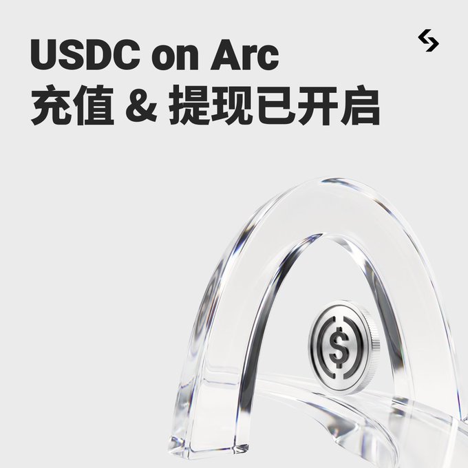 A promotional graphic featuring a translucent arc-shaped sculpture with a coin emblem displaying a dollar sign ($), alongside bold text reading "USDC on Arc" and "充值 & 提现已开启" (Deposit & Withdrawal Now Available), announcing Bitget's launch of USDC-ARC network deposit and withdrawal services.