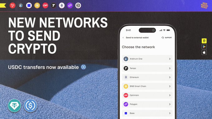 An advertisement showing a smartphone interface titled "Choose the network" with "NEW NETWORKS TO SEND CRYPTO" text, listing options like Arbitrum One, Tempo, Ethereum, BNB Smart Chain, Optimism, Polygon, and Base.