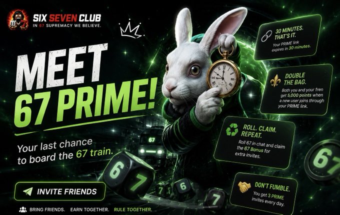 The image is a promotional graphic for the "Six Seven Club" (SixSevenApp) featuring a white rabbit in a green jacket holding a pocket watch, with the headline "MEET 67 PRIME!" inviting users to join the final 67 train. It advertises benefits like 30-minute PRIME link expiration, double the bag (5,000 points for 3 invites), roll/claim/repeat rewards, and daily 3 invite bonuses, tying directly to the post's mention of PRIME as a final opportunity to stack points before TMA Greatness Day.