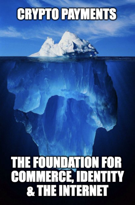An iceberg meme graphic with 'CRYPTO PAYMENTS' at the top and 'THE FOUNDATION FOR COMMERCE, IDENTITY & THE INTERNET' at the bottom, illustrating the hidden depth beneath the surface.