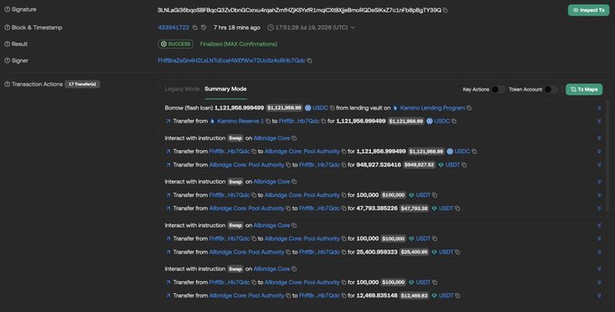A blockchain transaction explorer page showing a successful transaction from 7 hours 18 minutes ago with 18 summary mode transactions involving USDC and USDT transfers between Aave Reserve, Aave Core, and Albridge Core Pool Authority addresses.