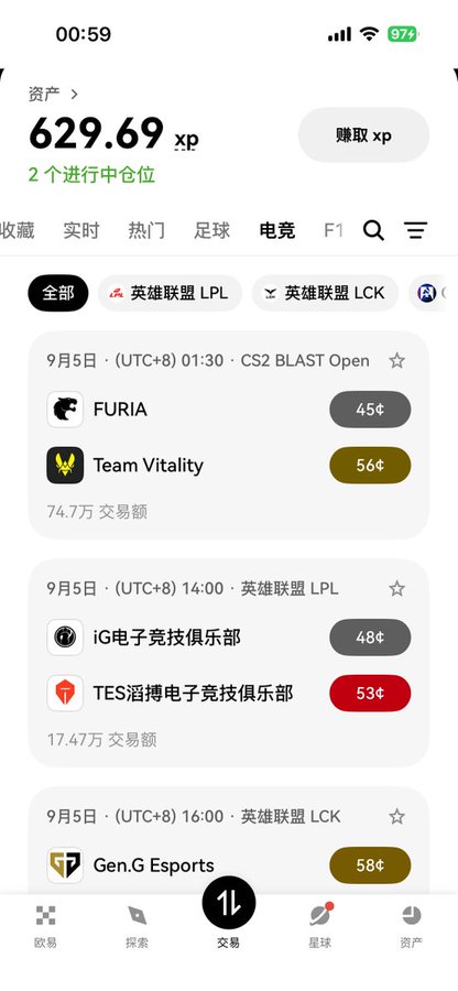 Mobile app screenshot in Chinese showing esports betting markets including CS2 BLAST Open (FURIA vs Team Vitality), LoL LPL (iG vs TES), and LoL LCK (Gen.G), with 629.69 XP displayed at the top.