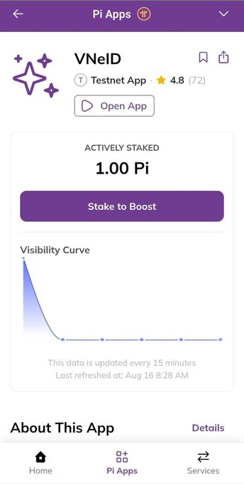 The image shows the Pi Apps listing page for VNeID, a Testnet App with a 4.8 star rating, displaying 1.00 Pi actively staked and a "Stake to Boost" button, along with a Visibility Curve chart. This aligns with the post confirming VNeID's deployment on Pi Network's testnet as part of the growing web3 ecosystem, encouraging users to join the platform.