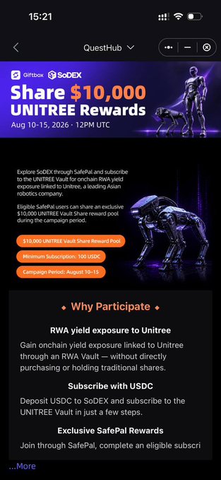 A mobile screenshot from QuestHub promoting a Gitbox x SoDEX campaign to 'Share $10,000 UNITREE Rewards' from Aug 10-15, 2026, featuring a robotic dog illustration and details about RWA yield exposure through SafePal.