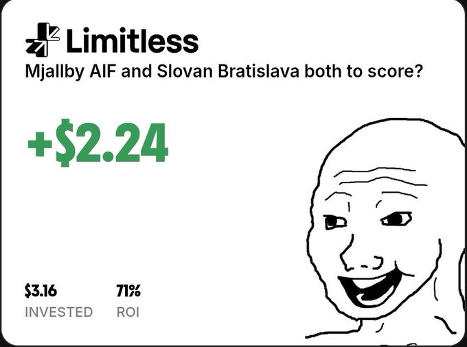 A Limitless betting app screenshot showing a successful wager on 'Mjallby AIF and Slovan Bratislava both to score?' with a +$2.24 gain, $3.16 invested, and 71% ROI, featuring a smiling Wojak meme face.
