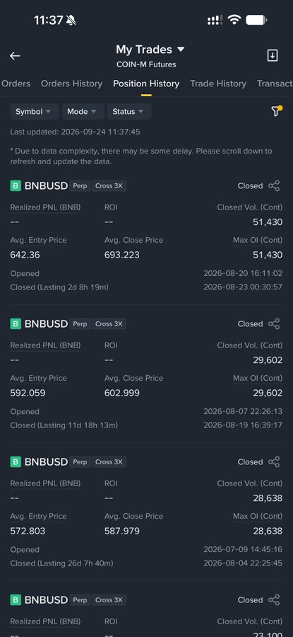 A cryptocurrency trading app screenshot showing the 'My Trades' Position History for BNBUSD Perp on COIN-M Futures, displaying several closed trades with details on entry price, close price, and volume.