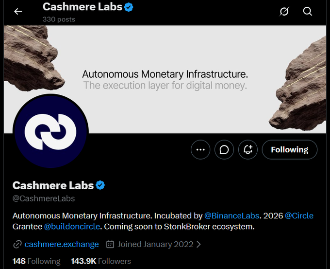 The image shows the Twitter profile page of Cashmere Labs (@CashmereLabs), an Autonomous Monetary Infrastructure project with 143.9K followers, incubated by @BinanceLabs and a 2026 @Circle Grantee. The banner features their tagline "Autonomous Monetary Infrastructure. The execution layer for digital money," connecting to the post's announcement of bringing their next 6,666 supply free mint collection to the Stonkbrokers ecosystem on Robinhood chain.