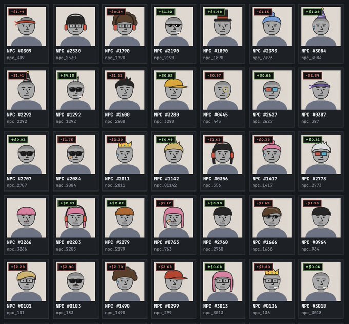 A grid of cartoon-style NPC avatar profiles with various accessories like hats, sunglasses, and headphones, each displaying percentage changes and NPC numbers ranging from #387 to #3587.