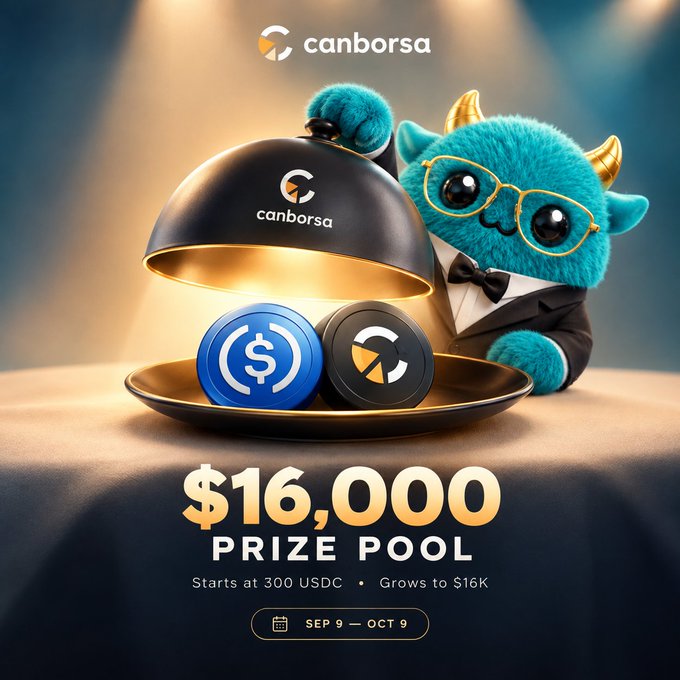 A teal-furred mascot in glasses and a bowtie peers behind a cloche to reveal trading coins, advertising Canborsa's $16,000 prize pool perpetual trading competition running September 9 – October 9, with the pool starting at 300 USDC and scaling up based on trading volume.