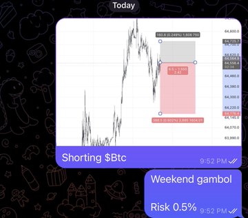 Telegram screenshot showing a BTC shorting chart setup with labels 'Shorting $Btc' and 'Weekend gambol Risk 0.5%' timestamped at 9:52 PM.