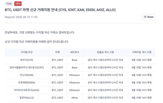 A Korean-language Upbit exchange announcement showing that CYS, ICNT, XAN, EDEN, AIOZ, and ALLO will be listed in BTC/USDT markets at 14:00 on August 10, with networks including Base, Ethereum, and Allora.