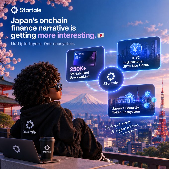 An advertisement for 'Startale' featuring a person looking at Mount Fuji and Tokyo Tower, with the tagline 'Japan's onchain finance narrative is getting more interesting' and mentions of '250K+ Startale Card Users Waiting' and 'JPYC Institutional JPYC Use Cases'.