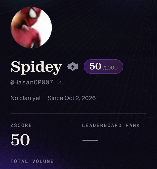 A profile card displays the name 'Spidey' (@HasanOP007) with a Spider-Man avatar, showing a ZSCORE of 50 and a 'No clan yet' status since Oct 2, 2026.
