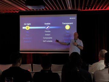 A man giving a presentation in front of a screen displaying 'ZK Proof' properties including 'Usable', 'Transparent', 'Flexible', 'Instant', 'Composable', and 'Definable'.