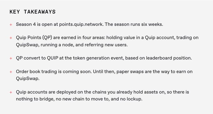 Key takeaways about Season 4 of Quip.network, explaining that Quip Points (QP) are earned through holding value, trading on QuipSwap, running a node, and referrals, then converted to QUIP tokens based on leaderboard position.