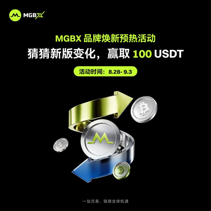 A black promotional graphic for MGBX with Chinese text about a brand refresh event ('MGBX 品牌焕新预热活动') and a chance to win 100 USDT, featuring crypto coins and arrows.