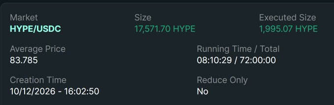 The image shows a trading order dashboard for the HYPE/USDC market, detailing a buy order of 17,571.70 HYPE at an average price of 83.785, with 1,995.07 HYPE already executed over a running time of 08:10:29. It aligns with the post highlighting UNITXYZ's ongoing accumulation of HYPE, as the dashboard captures one of their recent purchase activities.