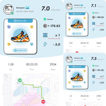 A collage of STEPN app screenshots showing sneaker NFT details for user 'koreyee', displaying stats like 7.0 GST/Min and 178.83 GGT, along with run distance and time.