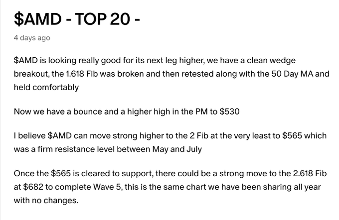 A stock analysis post titled "$AMD - TOP 20" from 4 days ago outlines bullish technical targets for AMD, projecting a move to $565 as initial resistance (previously resistance between May and July), then a strong push to the 2.618 Fibonacci extension at $682 to complete Wave 5, with the post noting the stock was at $512 when this chart analysis was shared.