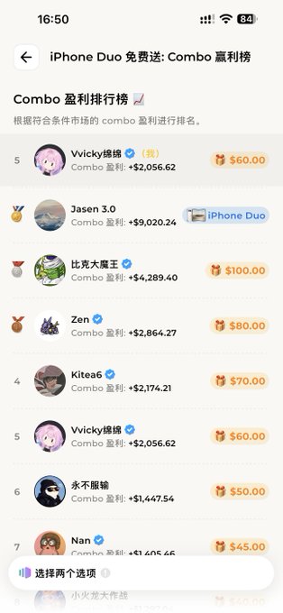 A Chinese-language mobile app screenshot titled 'iPhone Duo 免费送: Combo 赢利榜' showing a leaderboard of users and their combo profits, including top earners like 'Jasen 3.0' with +¥9,020.24.