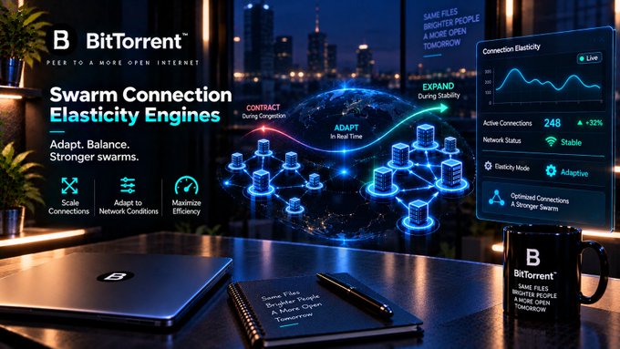 A promotional graphic for BitTorrent featuring 'Swarm Connection Elasticity Engines' with text including 'Adapt. Balance. Stronger swarms.' and 'Connection Elasticity' showing active connections at 248.