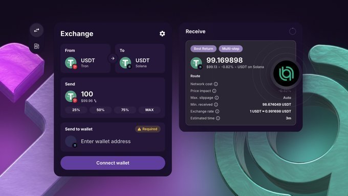 A cryptocurrency exchange interface showing a swap from 100 USDT (Tron) to approximately 99.17 USDT (Solana), with options for exchange settings, wallet connection, and route details including network cost and price impact.