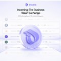 A promotional graphic for "Investing the Business Token Exchange (IBTE)" featuring a stylized D-shaped logo against a light blue background, which relates to the post's announcement of a second wave of $ITLG token migration following the IBTE launch.