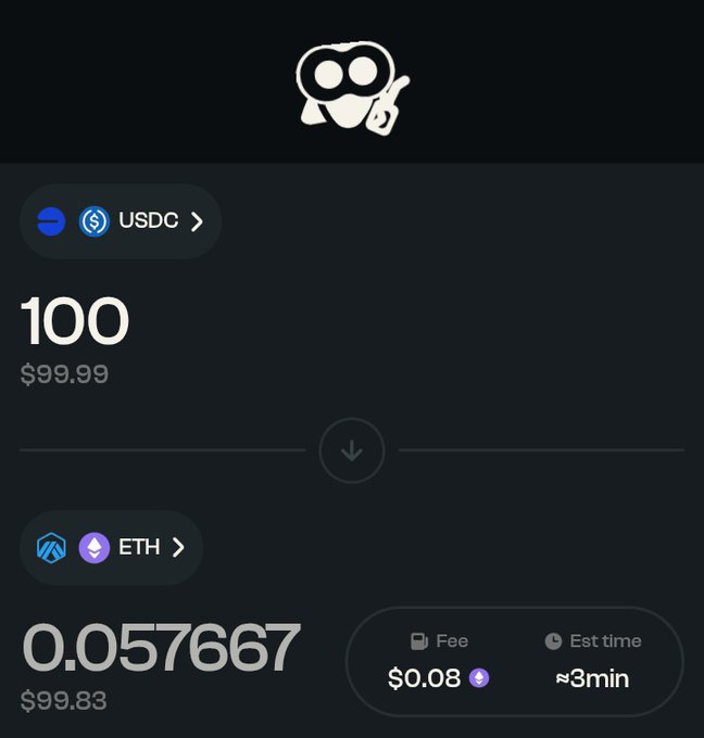 A cryptocurrency swap interface showing an exchange of 100 USDC (~$99.99) for 0.057667 ETH (~$99.83), with a fee of $0.08 and an estimated time of approximately 3 minutes.