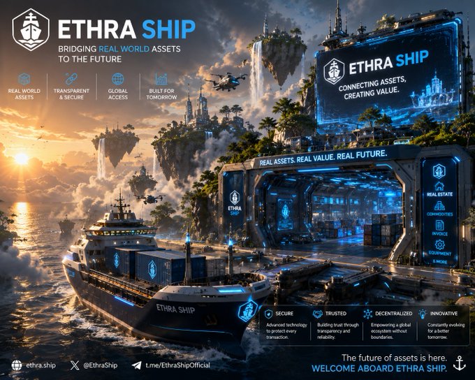 A promotional graphic for "ETHRA SHIP" featuring a futuristic cargo ship and floating islands, with the tagline "BRIDGING REAL WORLD ASSETS TO THE FUTURE."