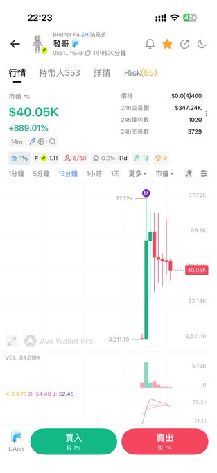 A cryptocurrency trading app screenshot showing a token labeled '猴哥' (Brother Fa) with a market cap of $40.05K, displaying a candlestick chart and price of $0.0jd400.