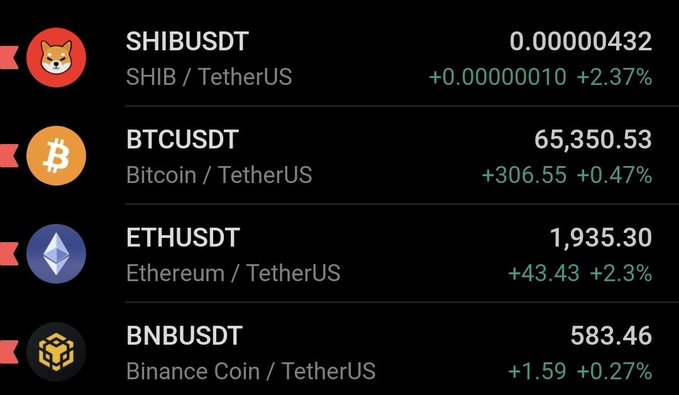 A cryptocurrency price tracker displays real-time gains across major tokens, with SHIBUSDT up 2.37% to $0.00000432, ETHUSDT rising 2.3% to $1,935.30, BTCUSDT climbing 0.47% to $65,350.53, and BNBUSDT gaining 0.27% to $583.46. The image supports the post's claim of $SHIB following Ethereum's upward movement, as both altcoins show notably stronger percentage gains than Bitcoin and BNB.