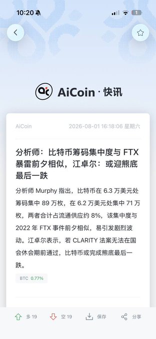 A Chinese crypto news screenshot from AiCoin (dated August 1, 2026) reporting analyst Murphy's warning that Bitcoin's chip concentration at $63K–$62K (89万 and 71万 chips, 8% supply) resembles pre-FTX crash conditions, with Jiang Zhuo'er noting BTC could complete its final bottom if the CLARITY Act fails to pass. BTC is shown up 0.77%.

The image directly supports the caption's concern about a final dip opportunity, as the article highlights a bearish setup (FTX-like concentration, potential CLARITY Act failure) that could trigger a "final plunge" — reinforcing the urgency to "max out on spot positions" before an unexpected reversal.