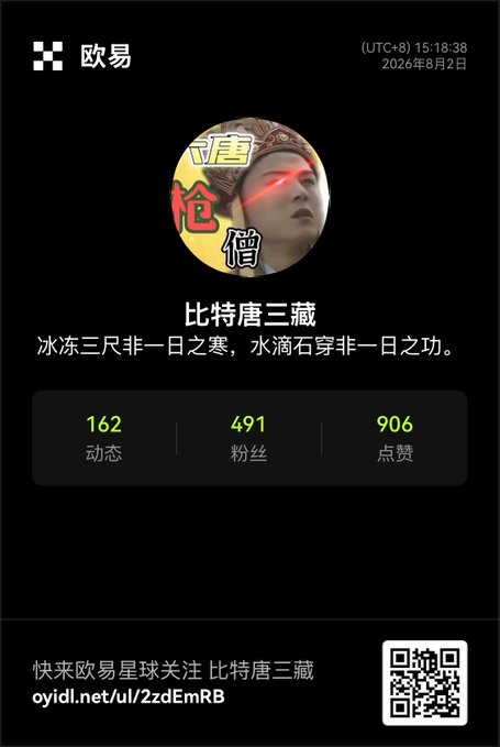 A profile card on the 欧易 (OKX) platform for user "比特唐三藏" showing 162 posts, 491 followers, and 906 likes, featuring a meme-style avatar and the Chinese proverb "冰冻三尺非一日之寒,水滴石穿非一日之功" (meaning great achievements require time and persistence). The image complements the post's advice about OKX Planet earnings, suggesting the user has built up modest engagement through consistent activity on the platform.