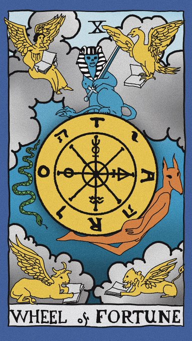 A traditional Tarot card titled 'WHEEL of FORTUNE' at the bottom, featuring a central yellow wheel with symbols, surrounded by a blue sphinx-like creature, a red serpentine figure, and four yellow winged creatures holding books in the corners.