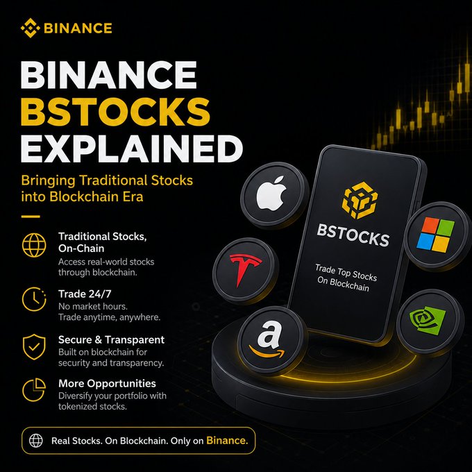 A Binance promotional graphic titled "BINANCE BSTOCKS EXPLAINED," highlighting how the platform brings traditional stocks like Apple, Tesla, Amazon, and Microsoft onto the blockchain for 24/7 on-chain trading, directly supporting the post's message about merging traditional markets with Web3 innovation.