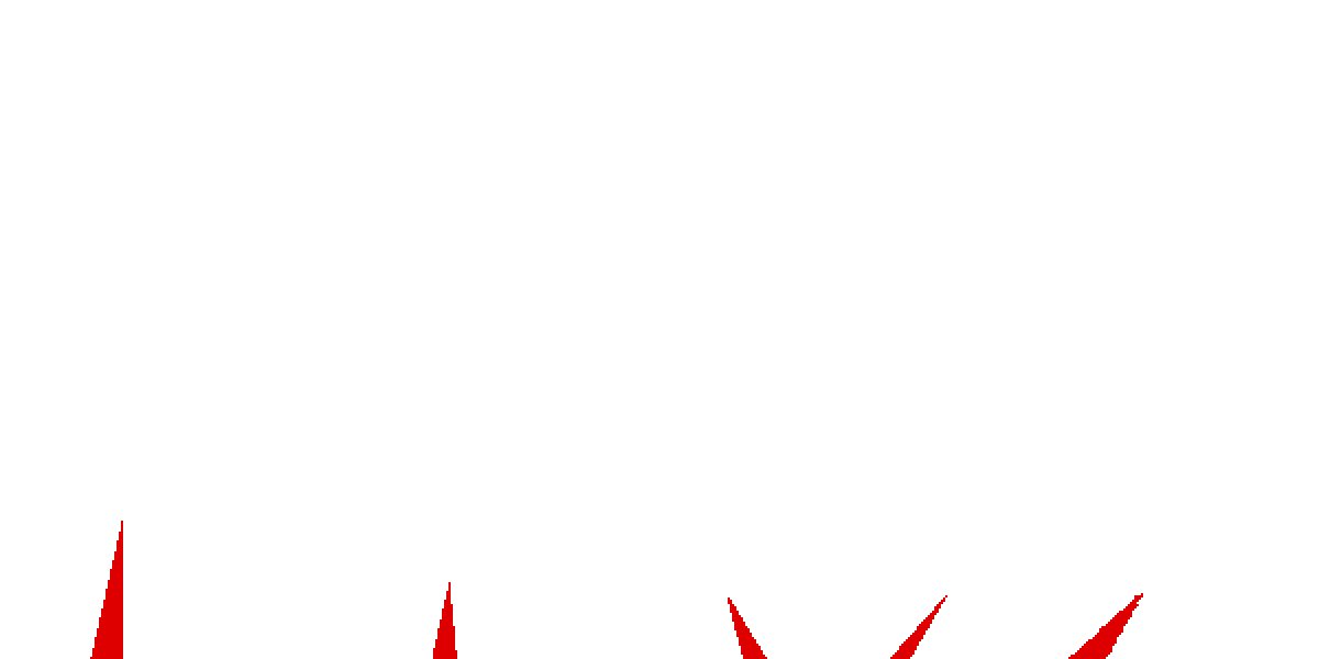 None