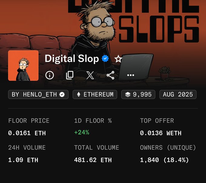 A dashboard for the 'Digital Slop' NFT collection by Henlo_ETH on Ethereum, showing a floor price of 0.0161 ETH, +24% in 24h, and 9,995 items.